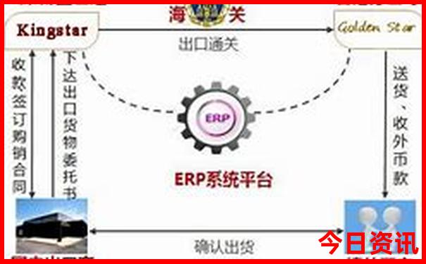 江苏省有哪些城市适合旅游